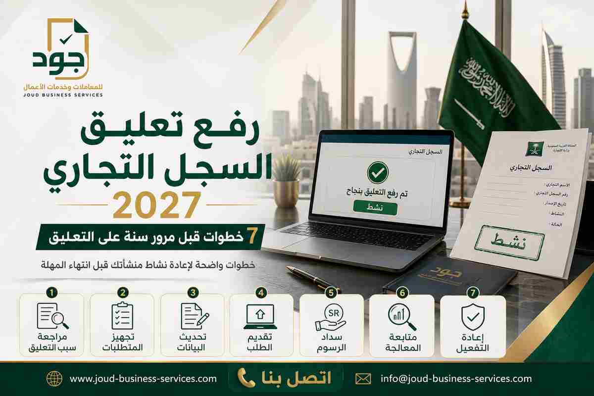 رفع تعليق السجل التجاري 2027